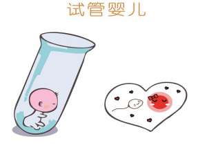在醫院做第三代試管嬰兒怎么樣